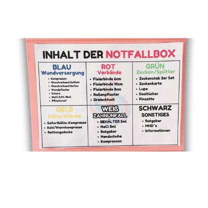 Kindernotfallbox – Kompakte Erste Hilfe für Zuhause - ROSA